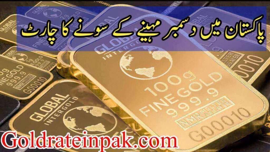 December 2022 Gold Rate Chart in Pakistan