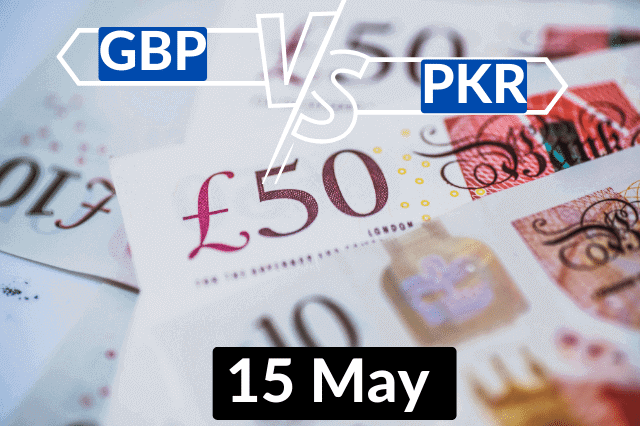 GBP to PKR