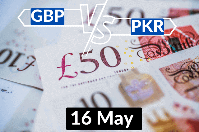 British Pound Rate in Pakistan 16 May 2023