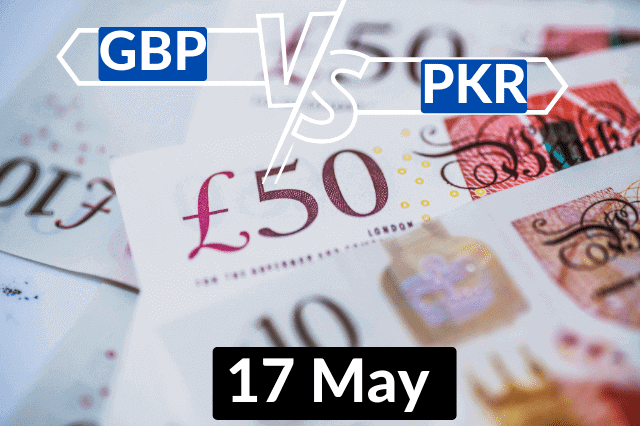 GBP to PKR