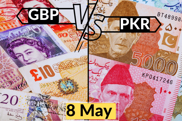 British Pound Rate in Pakistan 8 May 2023